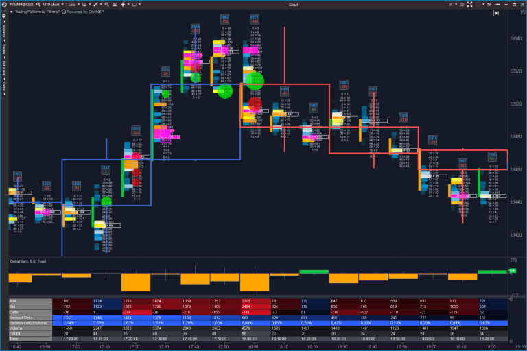 Footprints,+Big+Trades,+Cluster+Seach,+Cluster+Statistics+and+External+Chart